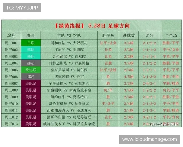 今日CBA足球比赛时间及赛程