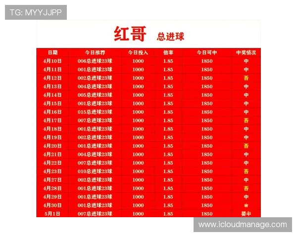 法甲摩纳哥联赛积分与排名分析