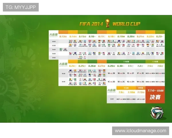 FIFA21中如何开启世界杯赛事模式详细指南全流程操作与注意事项