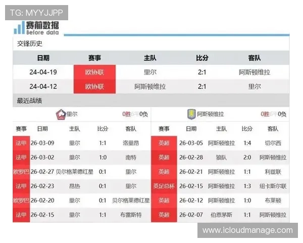 英超球队名缩写:各英超球队名称的常用缩写与含义 英超球队名缩写:各英超球队名称的常用缩写与含义